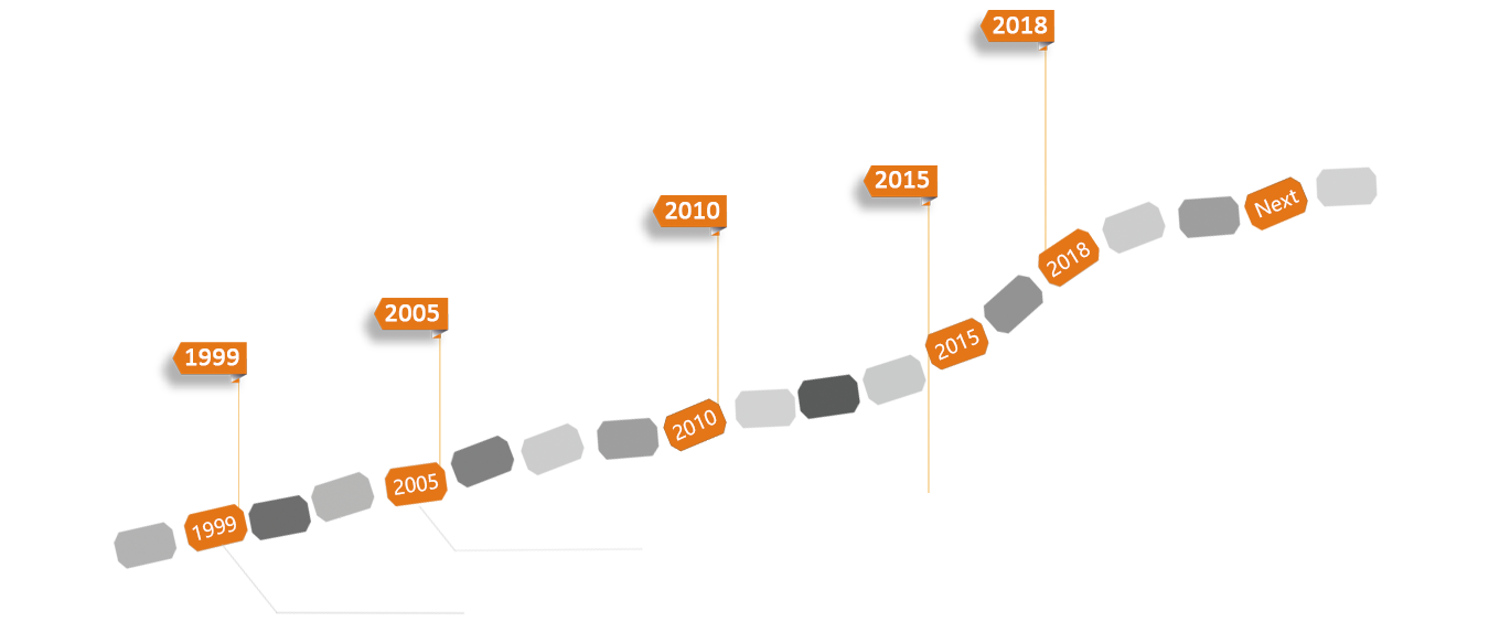 海博网络,谷歌SEO优化,谷歌排名,谷歌ADS广告推广